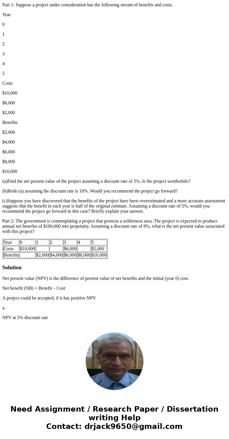 Part 1: Suppose a project under consideration has the following stream of benefits and costs. Year 0 1 2 3 4 5 Costs $10,000 $6,000 $2,000 Benefits $2,000 $4,00 Part 1: Suppose a project under consideration has the following stream of benefits and costs. Year 0 1 2 3 4 5 Costs $10,000 $6,000 $2,000 Benefits $2,000 $4,00