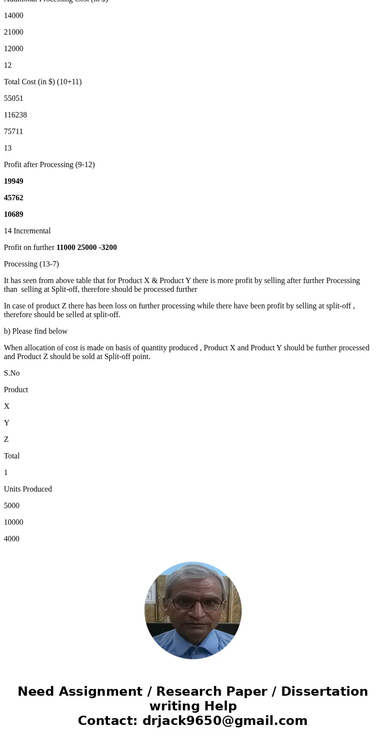 Path.p Words 0 QUESTION 15 Stapplees Company manufactures three products using the samie production process. The costs incurred up to the splt-off point are $2  Path.p Words 0 QUESTION 15 Stapplees Company manufactures three products using the samie production process. The costs incurred up to the splt-off point are $2