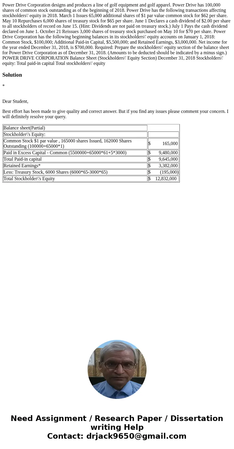 Power Drive Corporation designs and produces a line of golf equipment and golf apparel. Power Drive has 100,000 shares of common stock outstanding as of the be