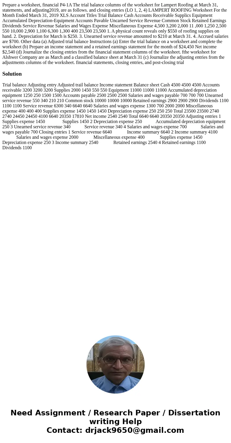 Prepare a worksheet, financial P4-1A The trial balance columns of the worksheet for Lampert Roofing at March 31, statements, and adjusting2019, are as follows.  Prepare a worksheet, financial P4-1A The trial balance columns of the worksheet for Lampert Roofing at March 31, statements, and adjusting2019, are as follows.
