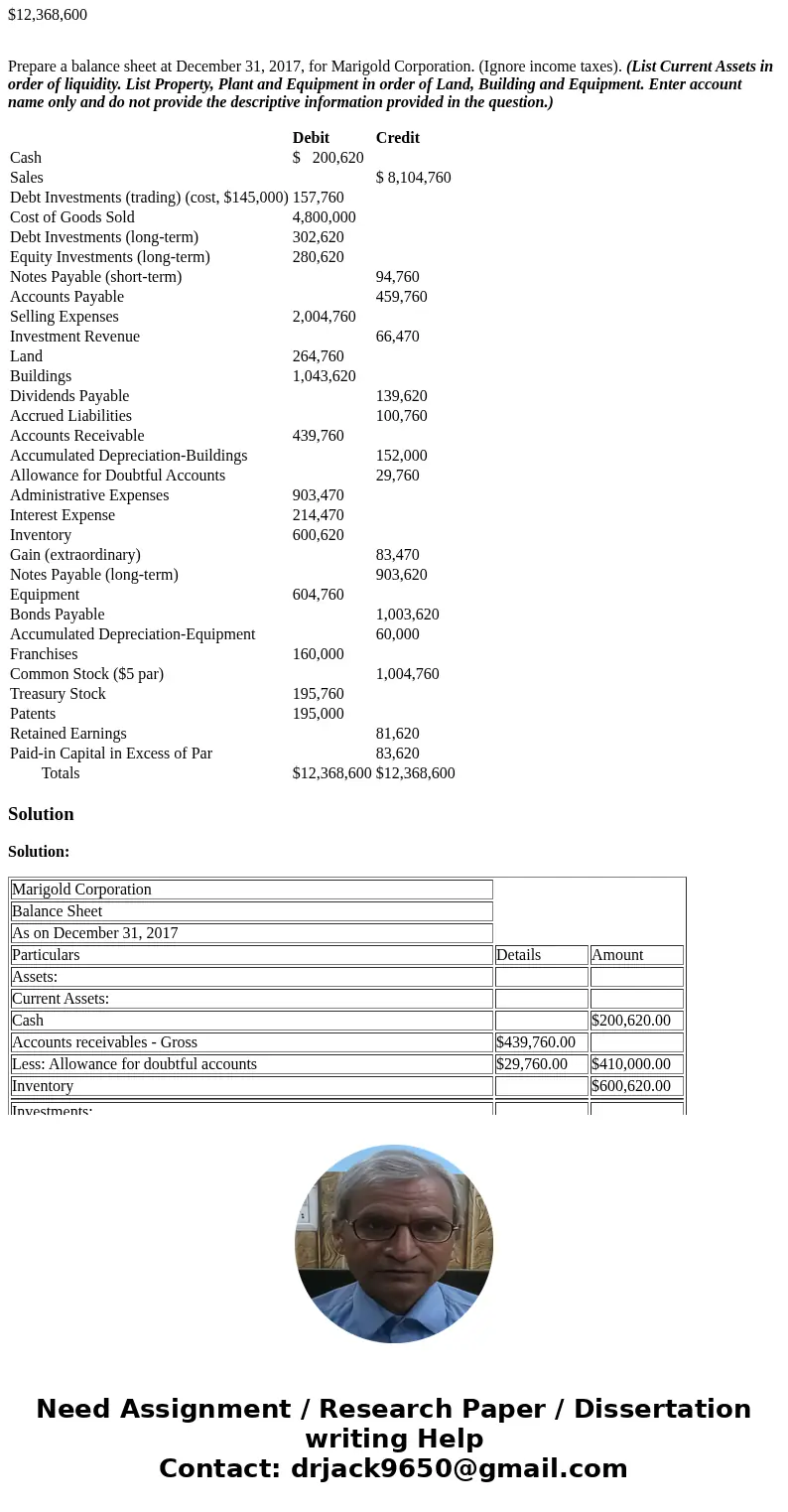 Presented below is the trial balance of Marigold Corporation at December 31, 2017. Debit Credit Cash $ 200,620 Sales $ 8,104,760 Debt Investments (trading) (cos