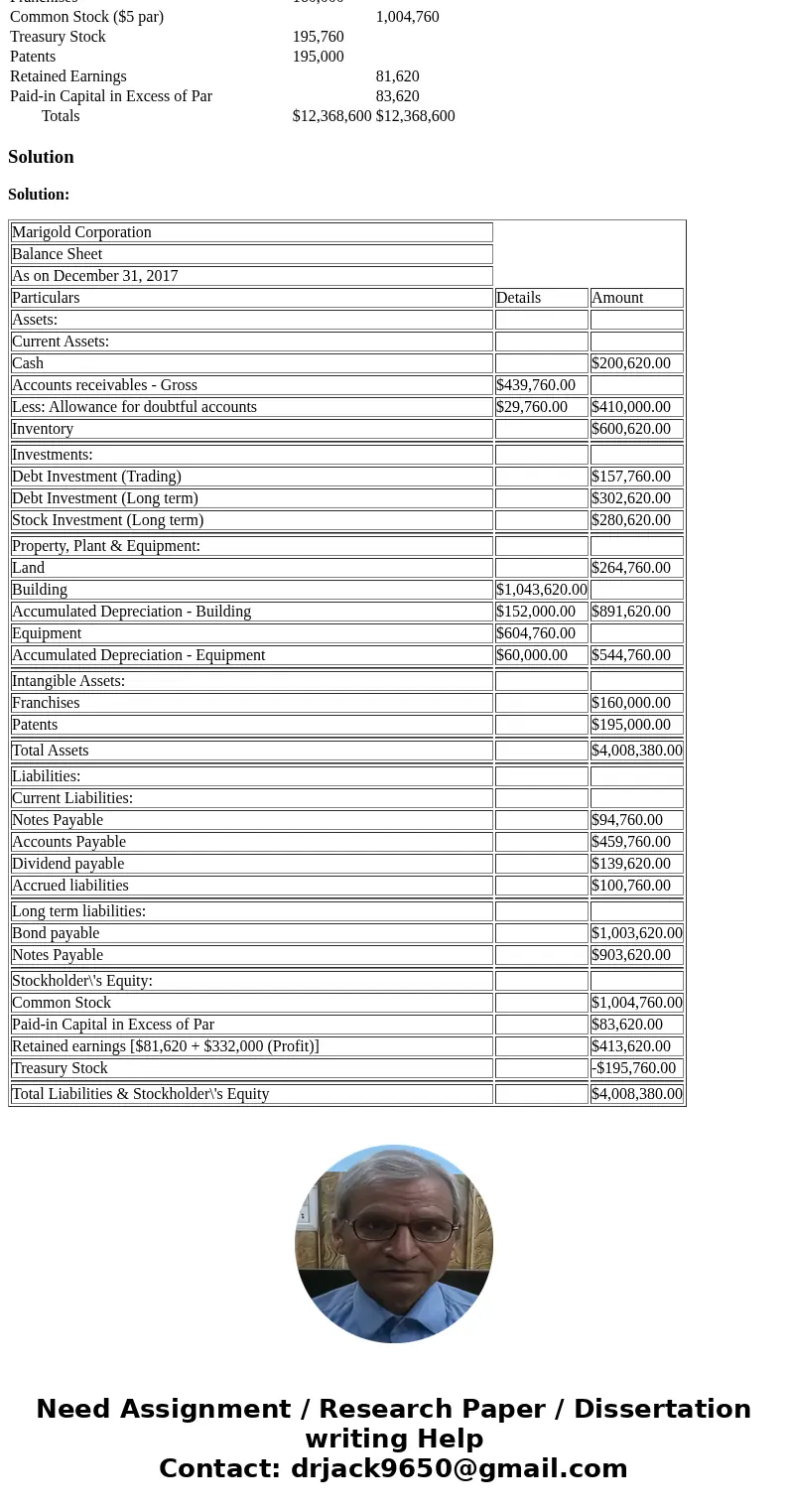 Presented below is the trial balance of Marigold Corporation at December 31, 2017. Debit Credit Cash $ 200,620 Sales $ 8,104,760 Debt Investments (trading) (cos