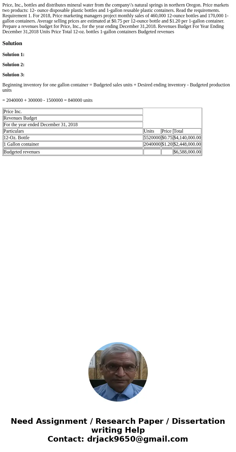  Price, Inc., bottles and distributes mineral water from the company\'s natural springs in northern Oregon. Price markets two products: 12- ounce disposable pla