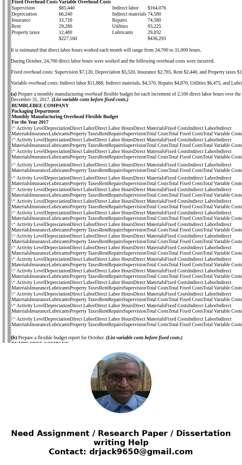 Problem 10-1A Fixed Overhead Costs Variable Overhead Costs $85,440 $164,076 66,240 74,580 33,720 74,580 29,280 93,225 12,480 29,832 $227,160 $436,293 BUMBLEBEE 