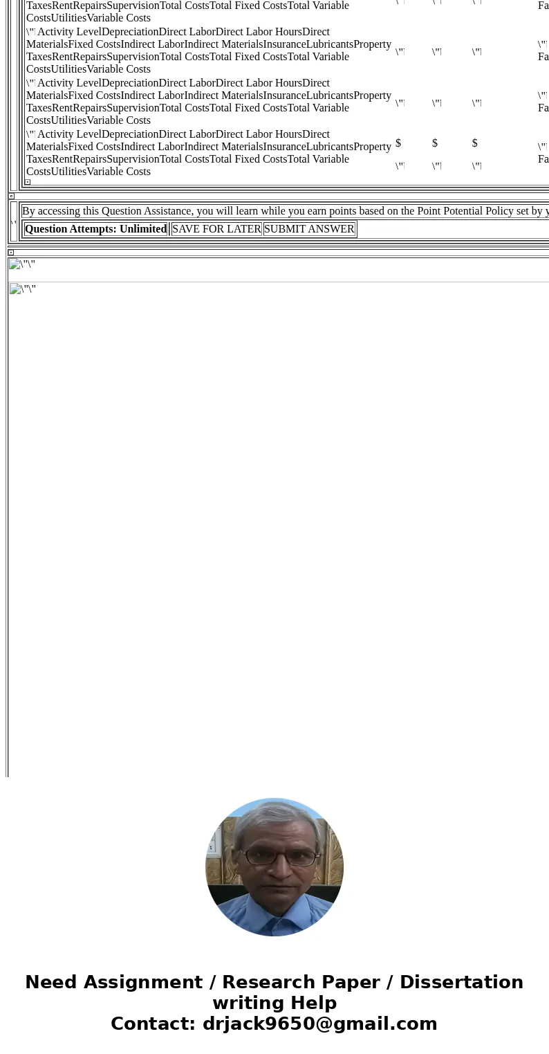 Problem 10-1A Fixed Overhead Costs Variable Overhead Costs $85,440 $164,076 66,240 74,580 33,720 74,580 29,280 93,225 12,480 29,832 $227,160 $436,293 BUMBLEBEE 