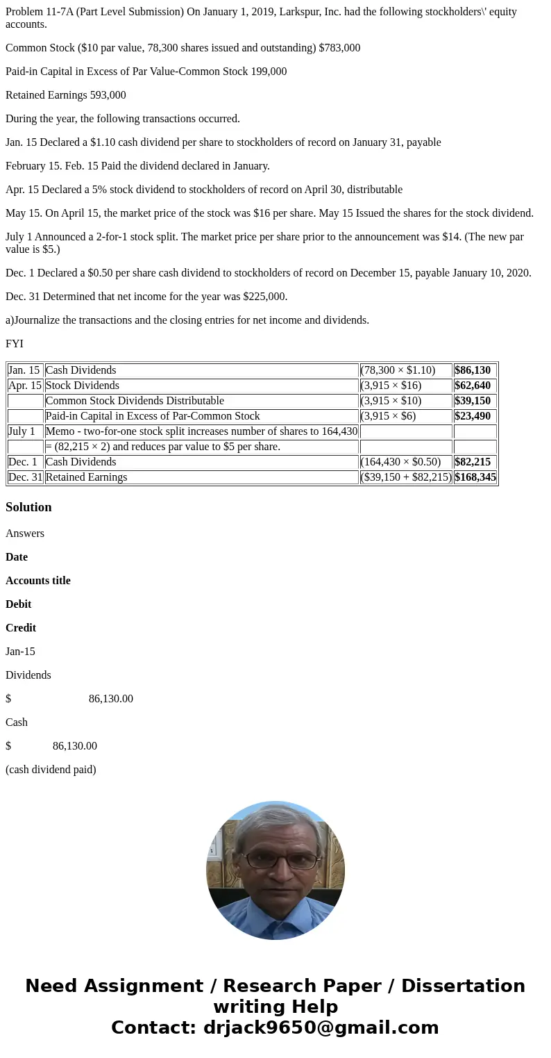 Problem 11-7A (Part Level Submission) On January 1, 2019, Larkspur, Inc. had the following stockholders\' equity accounts. Common Stock ($10 par value, 78,300 s Problem 11-7A (Part Level Submission) On January 1, 2019, Larkspur, Inc. had the following stockholders\' equity accounts. Common Stock ($10 par value, 78,300 s