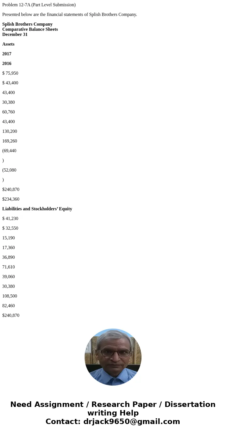 Problem 12-7A (Part Level Submission) Presented below are the financial statements of Splish Brothers Company. Splish Brothers Company Comparative Balance Sheet