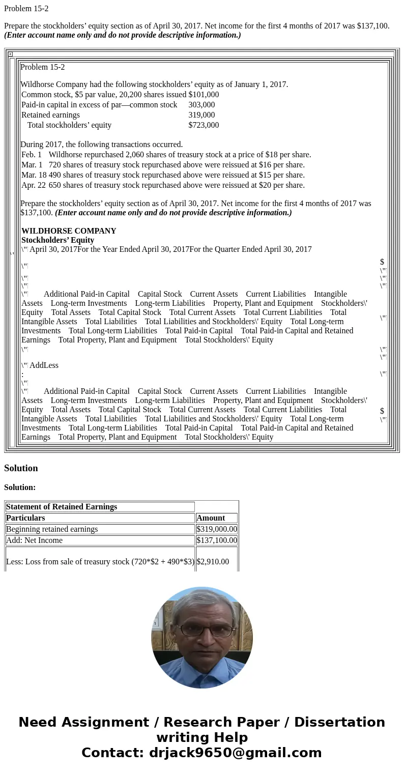 Problem 15-2 Prepare the stockholders’ equity section as of April 30, 2017. Net income for the first 4 months of 2017 was $137,100. (Enter account name only and