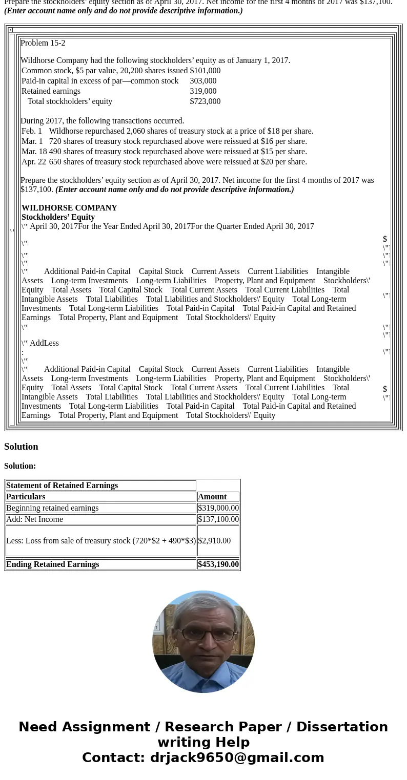 Problem 15-2 Prepare the stockholders’ equity section as of April 30, 2017. Net income for the first 4 months of 2017 was $137,100. (Enter account name only and