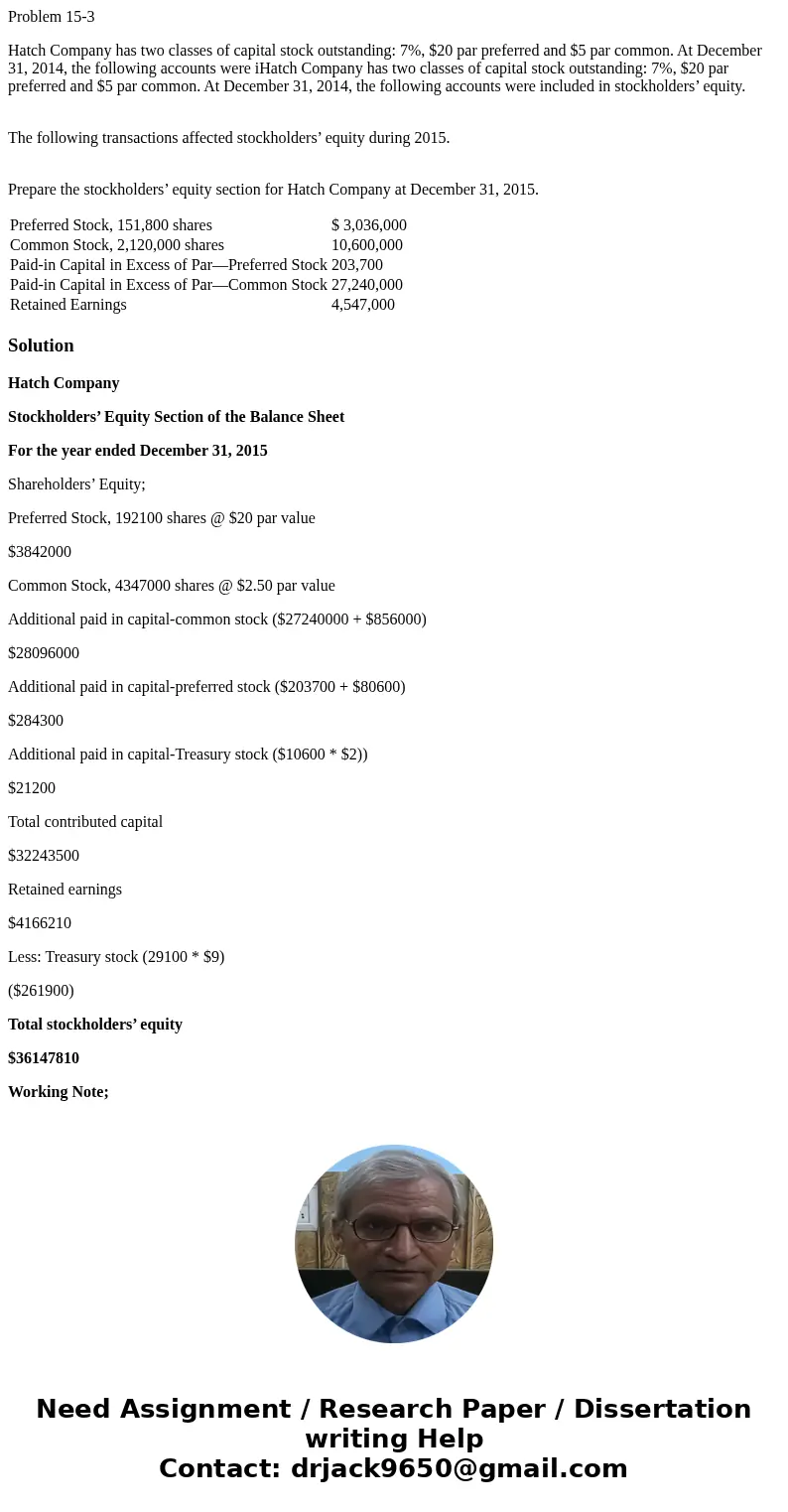 Problem 15-3 Hatch Company has two classes of capital stock outstanding: 7%, $20 par preferred and $5 par common. At December 31, 2014, the following accounts w