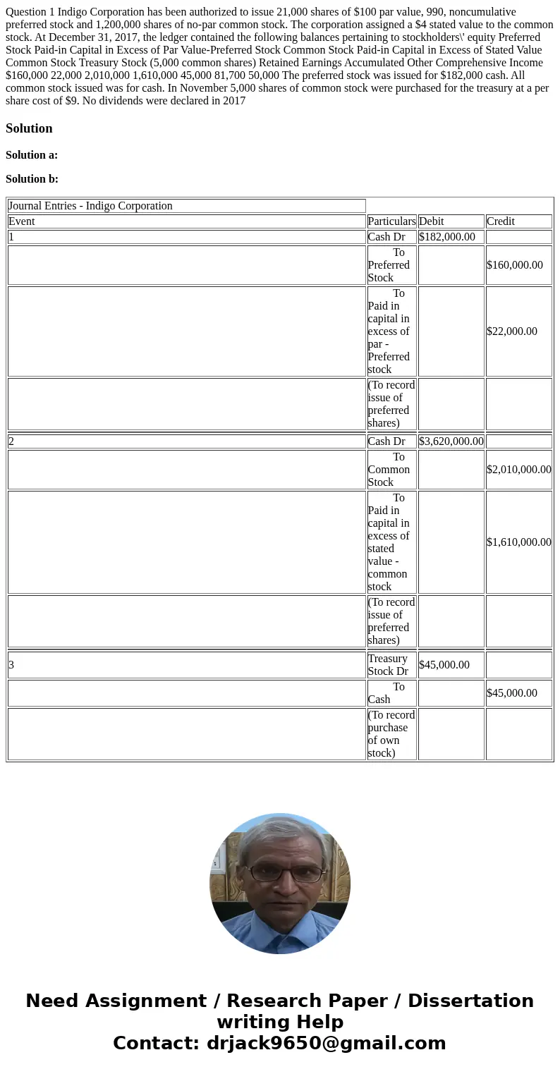  Question 1 Indigo Corporation has been authorized to issue 21,000 shares of $100 par value, 990, noncumulative preferred stock and 1,200,000 shares of no-par c