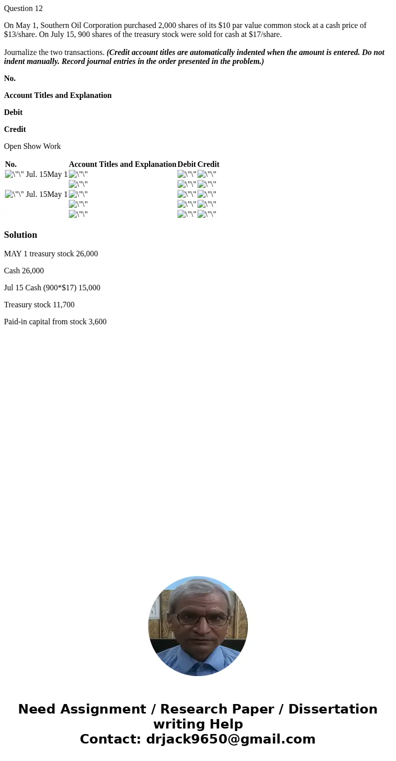 Question 12 On May 1, Southern Oil Corporation purchased 2,000 shares of its $10 par value common stock at a cash price of $13/share. On July 15, 900 shares of 