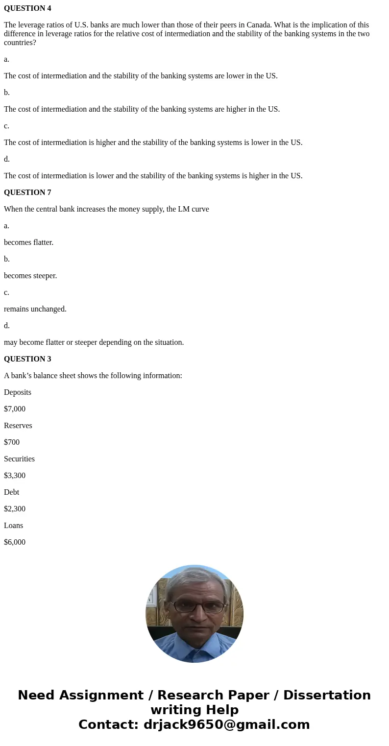 QUESTION 4 The leverage ratios of U.S. banks are much lower than those of their peers in Canada. What is the implication of this difference in leverage ratios f