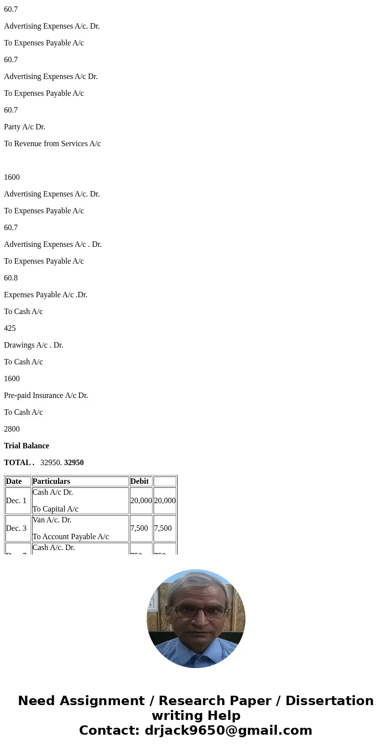 Question 5(18 Marks) Pam\'s Party Planning provides food service and bartending for private and corporate parties Pam\'s does not prepare the food, but does pr  Question 5(18 Marks) Pam\'s Party Planning provides food service and bartending for private and corporate parties Pam\'s does not prepare the food, but does pr