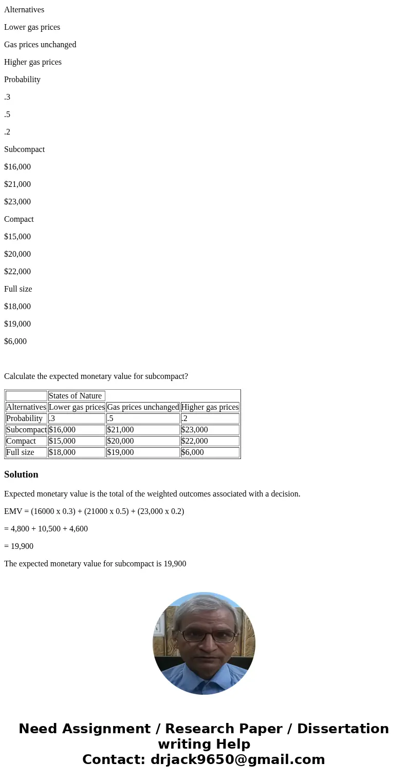 QUESTION 6 Miles is considering buying a new pickup truck for his lawn service firm. The economy in town seems to be growing, and he is wondering whether he sho