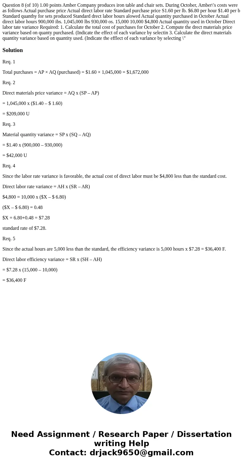 Question 8 (of 10) 1.00 points Amber Company produces iron table and chair sets. During October, Amber\'s costs were as follows Actual purchase price Actual di  Question 8 (of 10) 1.00 points Amber Company produces iron table and chair sets. During October, Amber\'s costs were as follows Actual purchase price Actual di