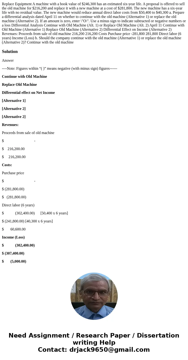Replace Equipment A machine with a book value of $246,300 has an estimated six-year life. A proposal is offered to sell the old machine for $216,200 and replac  Replace Equipment A machine with a book value of $246,300 has an estimated six-year life. A proposal is offered to sell the old machine for $216,200 and replac