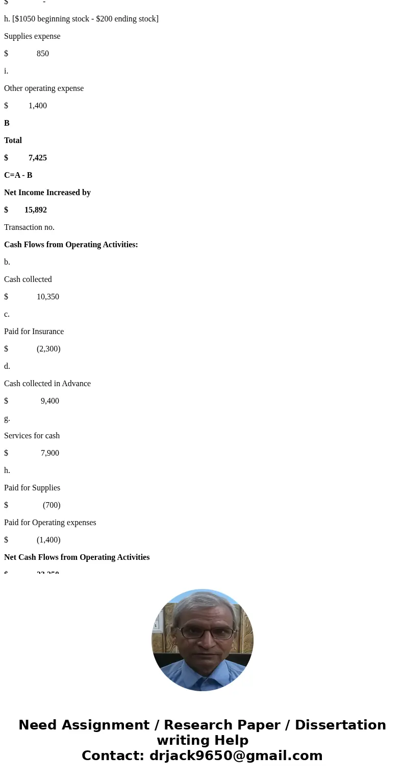Required How each of the following events or series of events and the related adjusting entry will affect the amount net income and the amount of cash flow fro  Required How each of the following events or series of events and the related adjusting entry will affect the amount net income and the amount of cash flow fro