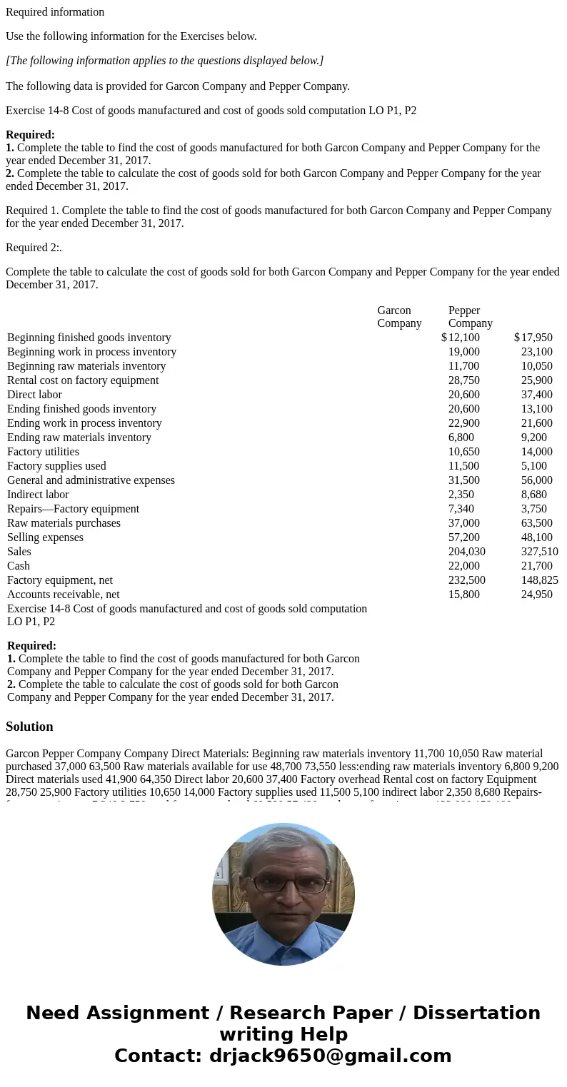 Required information Use the following information for the Exercises below. [The following information applies to the questions displayed below.] The following 
