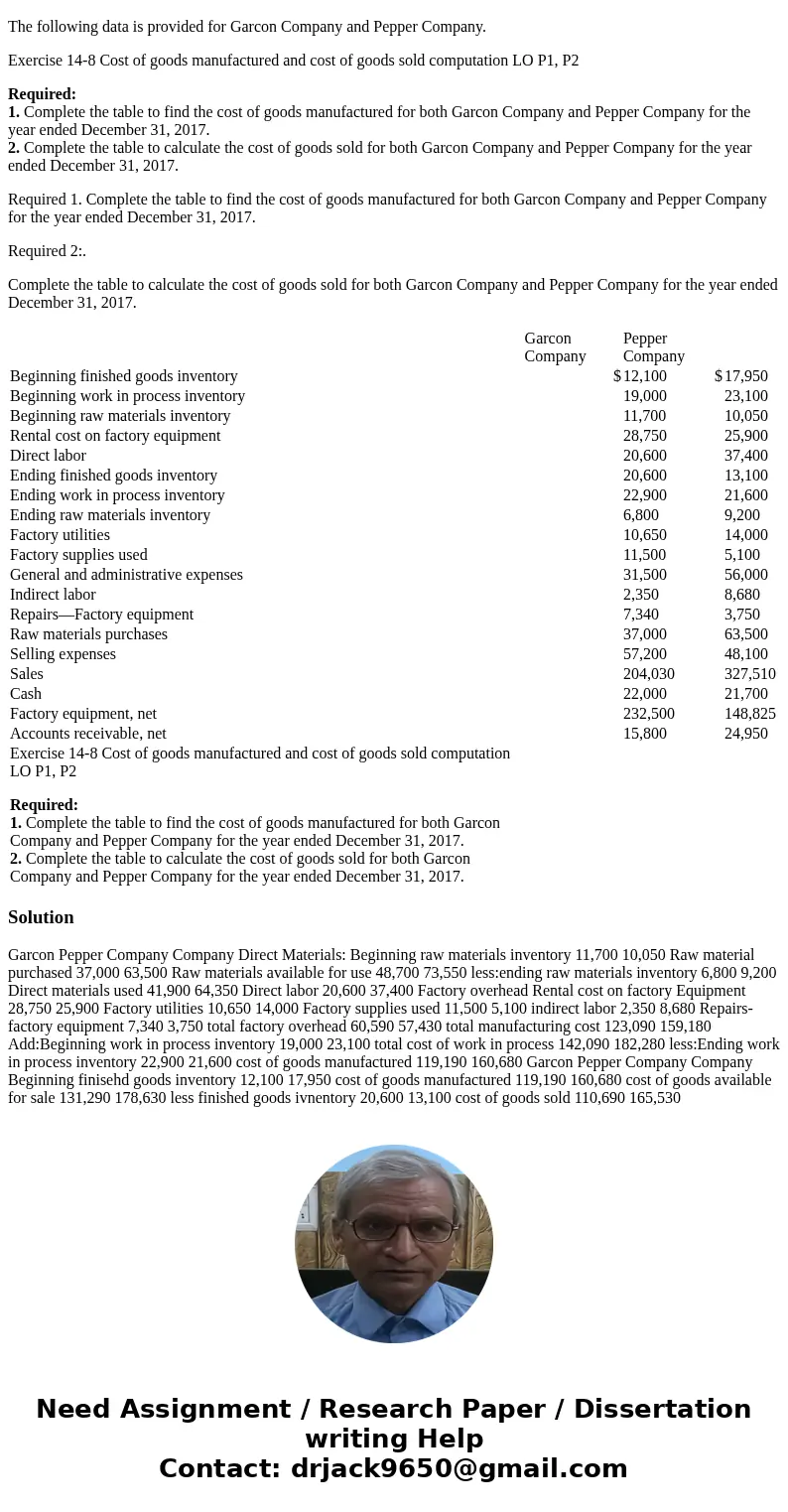 Required information Use the following information for the Exercises below. [The following information applies to the questions displayed below.] The following 