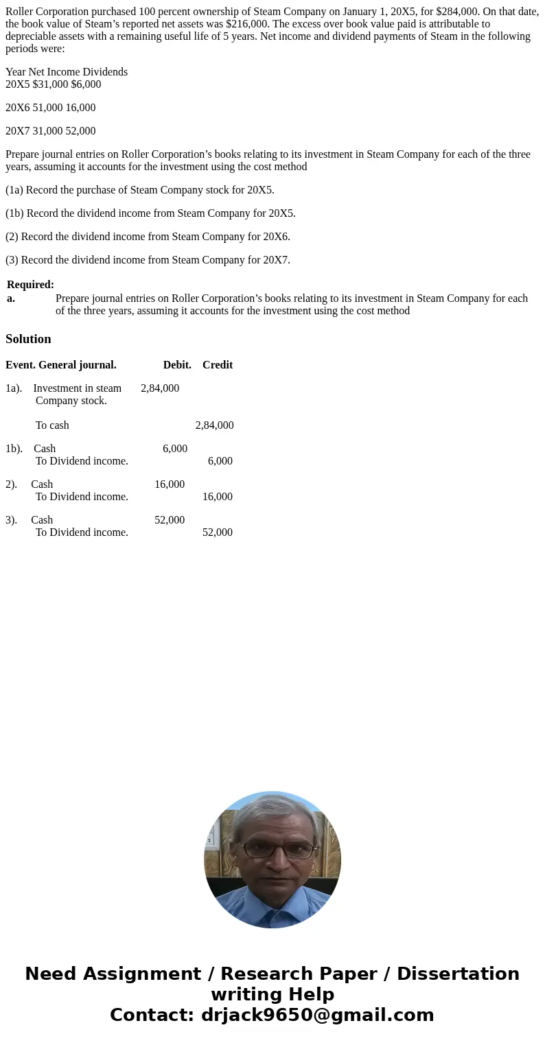 Roller Corporation purchased 100 percent ownership of Steam Company on January 1, 20X5, for $284,000. On that date, the book value of Steam’s reported net asset