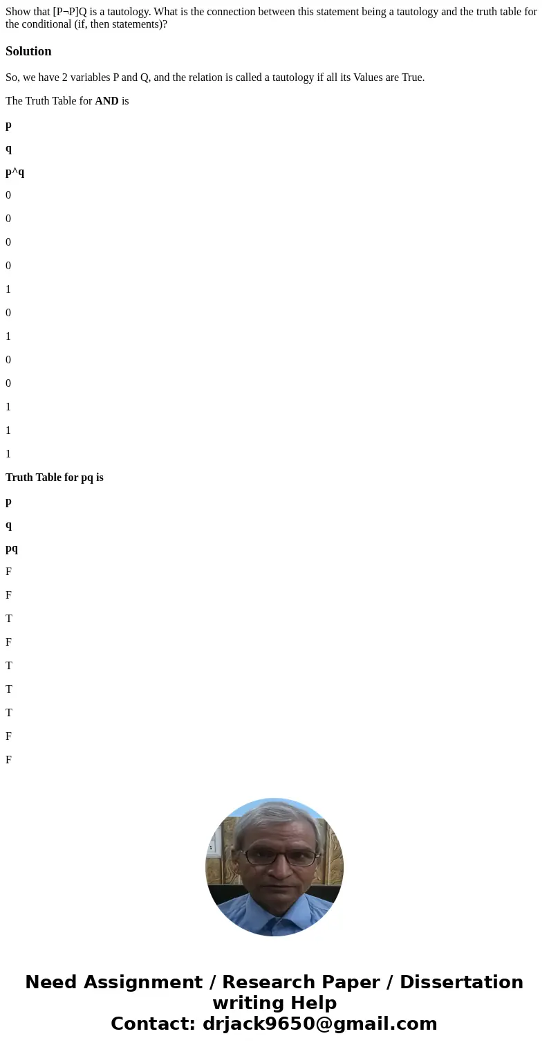 Show that [P¬P]Q is a tautology. What is the connection between this statement being a tautology and the truth table for the conditional (if, then statements)?S