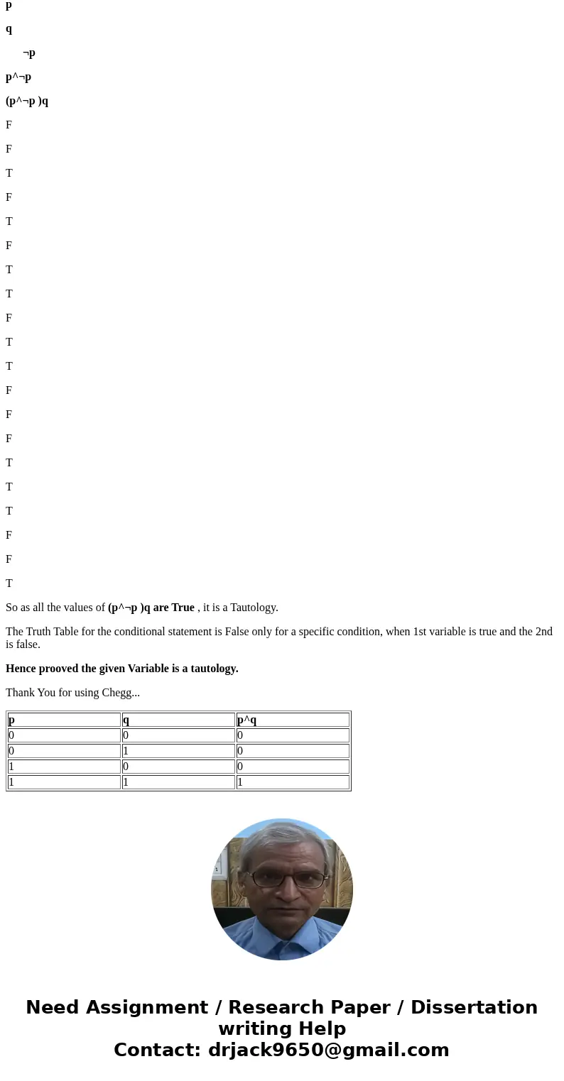 Show that [P¬P]Q is a tautology. What is the connection between this statement being a tautology and the truth table for the conditional (if, then statements)?S