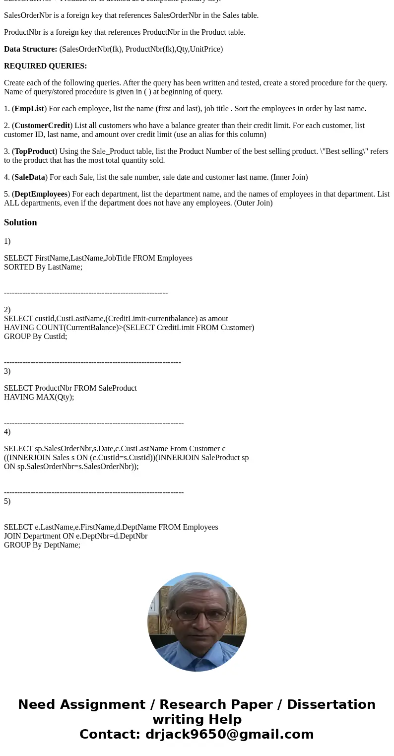 SQL queries and procedures TABLE: Employees Business Rules: EmployeeID is defined as the primary key. Address has been denormalized to include City and State fo SQL queries and procedures TABLE: Employees Business Rules: EmployeeID is defined as the primary key. Address has been denormalized to include City and State fo