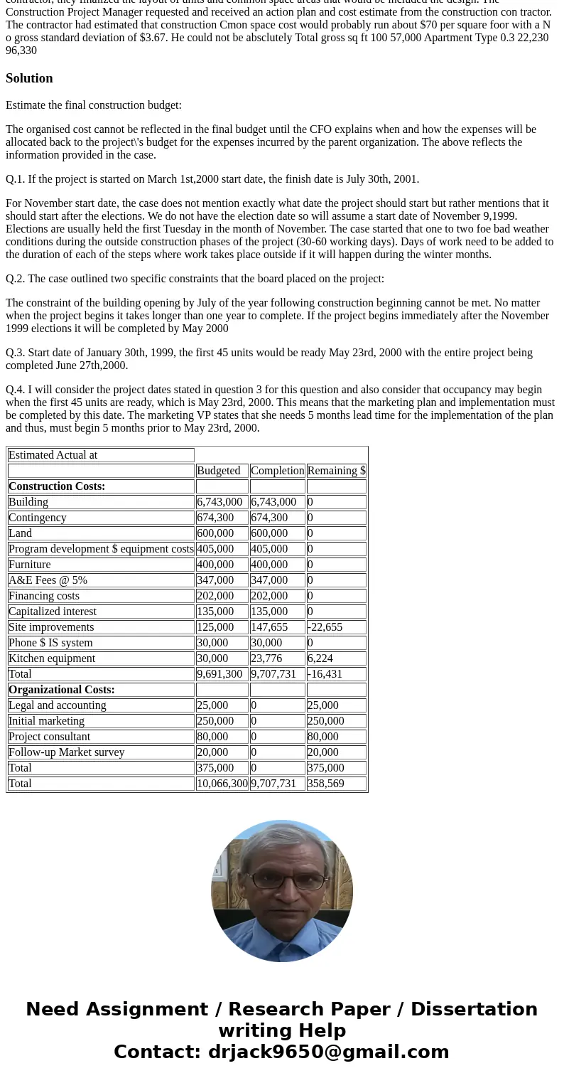 St. Dismas Assisted Living Facility—1 St. Dismas Medical Center, an urban, nonprofit, 450 bed rehabilitation hospital began to see a significant decline in admi