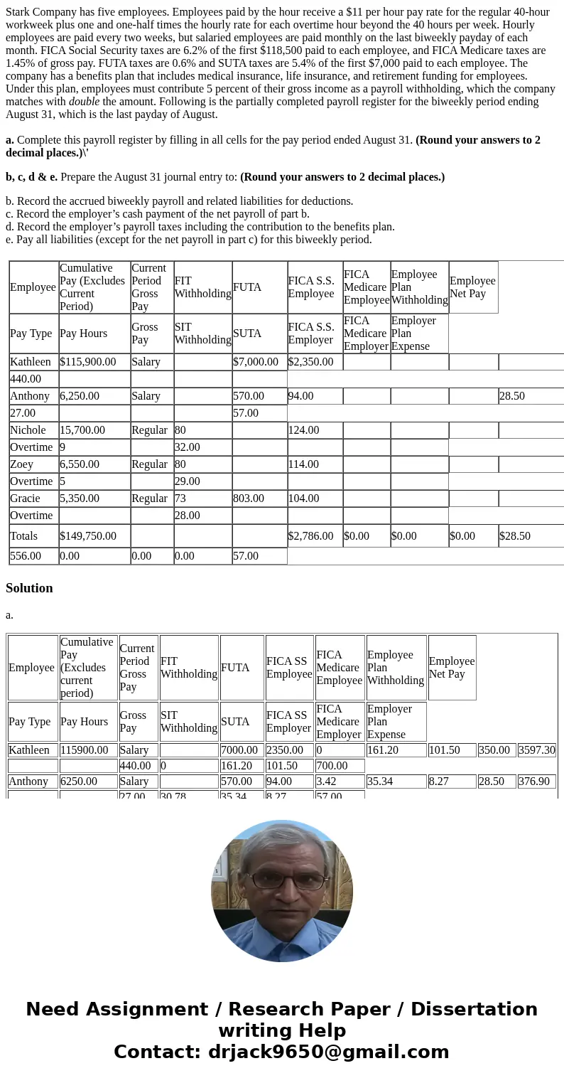 Stark Company has five employees. Employees paid by the hour receive a $11 per hour pay rate for the regular 40-hour workweek plus one and one-half times the ho
