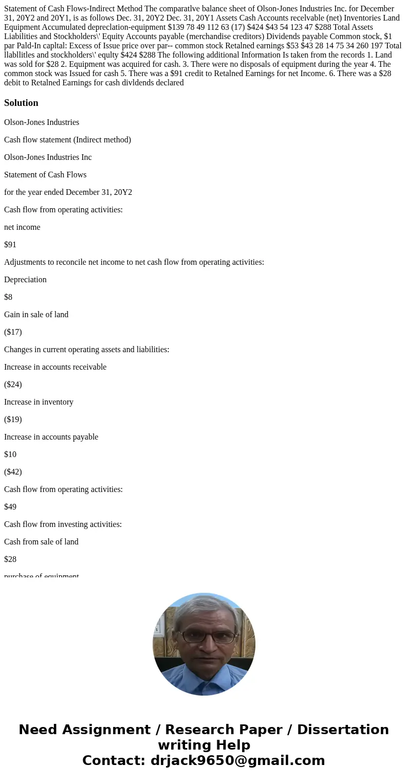 Statement of Cash Flows-Indirect Method The comparatlve balance sheet of Olson-Jones Industries Inc. for December 31, 20Y2 and 20Y1, is as follows Dec. 31, 20Y