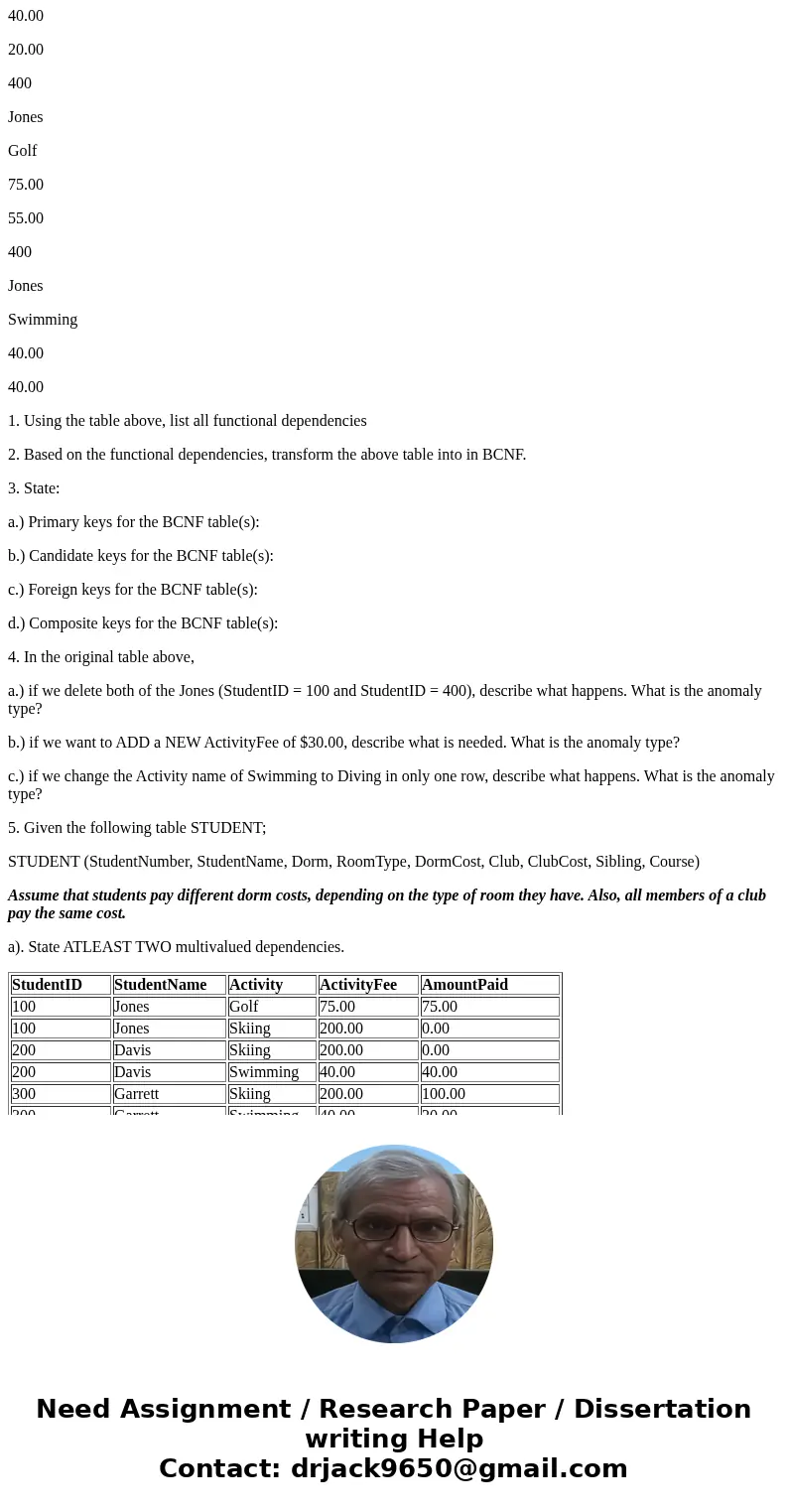 StudentID StudentName Activity ActivityFee AmountPaid 100 Jones Golf 75.00 75.00 100 Jones Skiing 200.00 0.00 200 Davis Skiing 200.00 0.00 200 Davis Swimming 40 StudentID StudentName Activity ActivityFee AmountPaid 100 Jones Golf 75.00 75.00 100 Jones Skiing 200.00 0.00 200 Davis Skiing 200.00 0.00 200 Davis Swimming 40