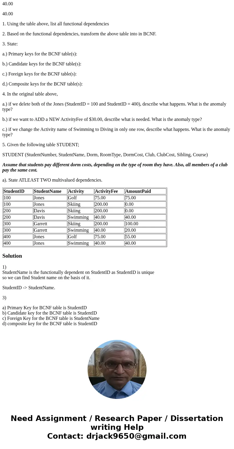 StudentID StudentName Activity ActivityFee AmountPaid 100 Jones Golf 75.00 75.00 100 Jones Skiing 200.00 0.00 200 Davis Skiing 200.00 0.00 200 Davis Swimming 40 StudentID StudentName Activity ActivityFee AmountPaid 100 Jones Golf 75.00 75.00 100 Jones Skiing 200.00 0.00 200 Davis Skiing 200.00 0.00 200 Davis Swimming 40