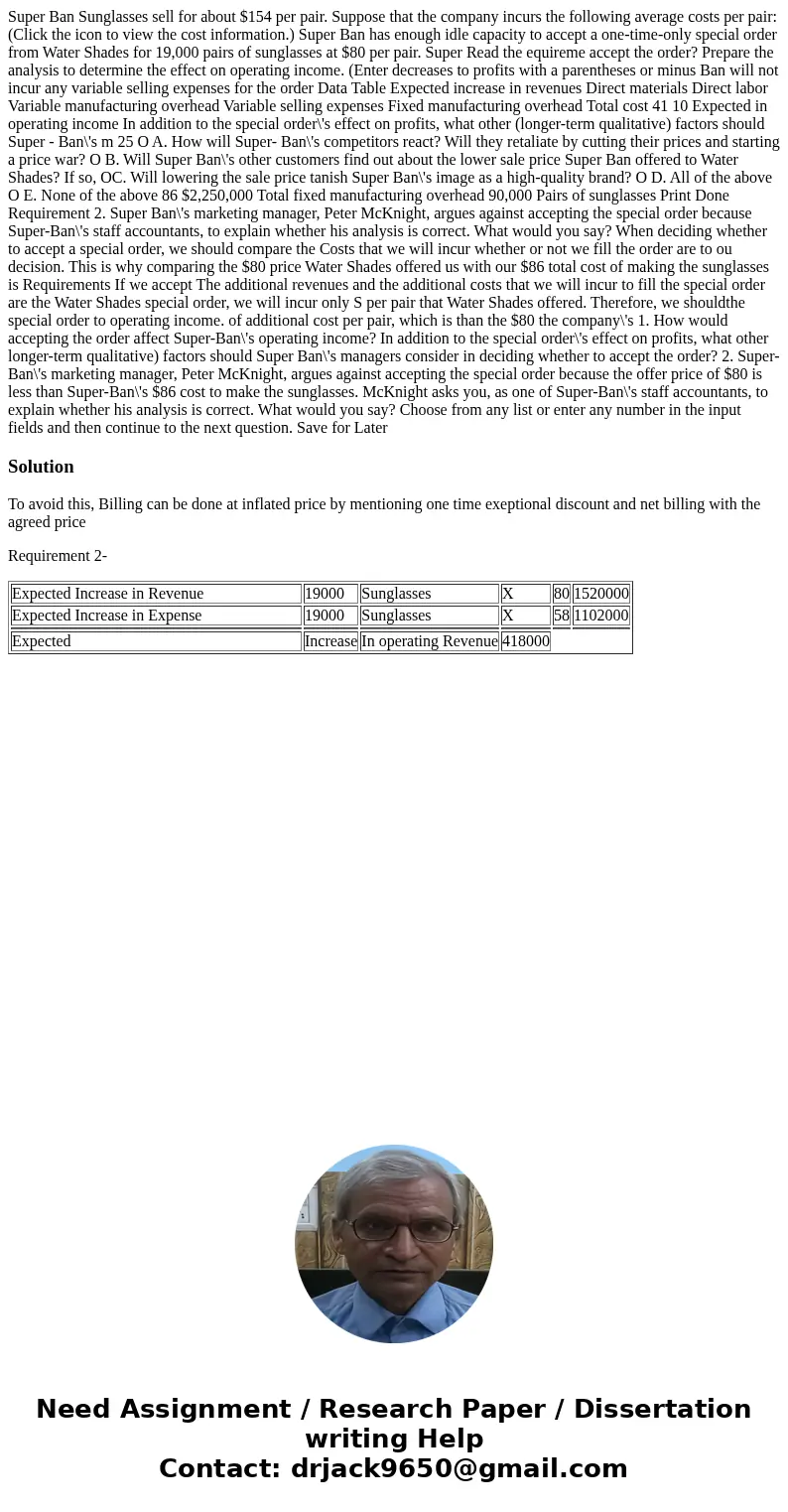  Super Ban Sunglasses sell for about $154 per pair. Suppose that the company incurs the following average costs per pair: (Click the icon to view the cost infor