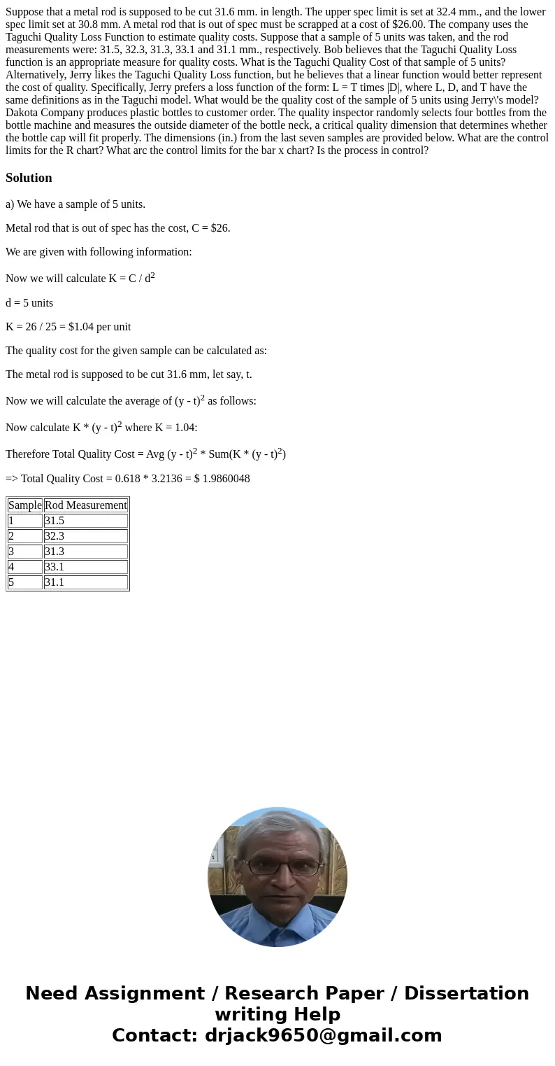 Suppose that a metal rod is supposed to be cut 31.6 mm. in length. The upper spec limit is set at 32.4 mm., and the lower spec limit set at 30.8 mm. A metal ro  Suppose that a metal rod is supposed to be cut 31.6 mm. in length. The upper spec limit is set at 32.4 mm., and the lower spec limit set at 30.8 mm. A metal ro