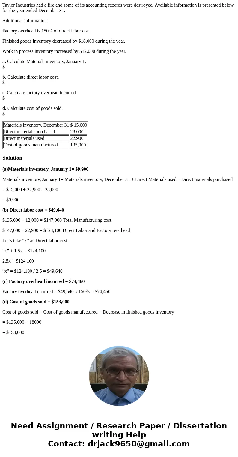 Taylor Industries had a fire and some of its accounting records were destroyed. Available information is presented below for the year ended December 31. Additio Taylor Industries had a fire and some of its accounting records were destroyed. Available information is presented below for the year ended December 31. Additio