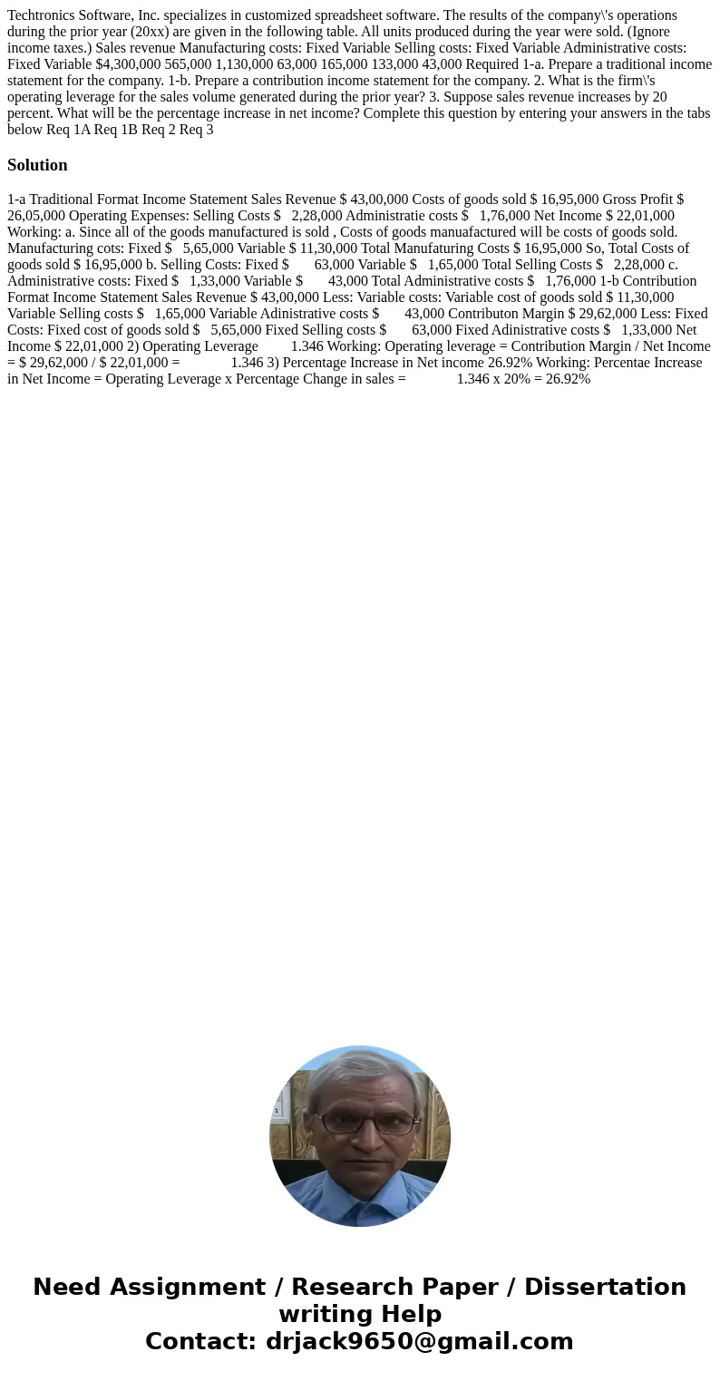 Techtronics Software, Inc. specializes in customized spreadsheet software. The results of the company\'s operations during the prior year (20xx) are given in t  Techtronics Software, Inc. specializes in customized spreadsheet software. The results of the company\'s operations during the prior year (20xx) are given in t