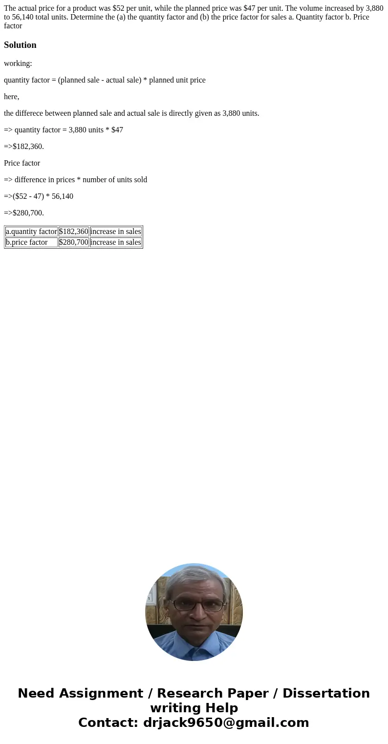 The actual price for a product was $52 per unit, while the planned price was $47 per unit. The volume increased by 3,880 to 56,140 total units. Determine the (  The actual price for a product was $52 per unit, while the planned price was $47 per unit. The volume increased by 3,880 to 56,140 total units. Determine the (
