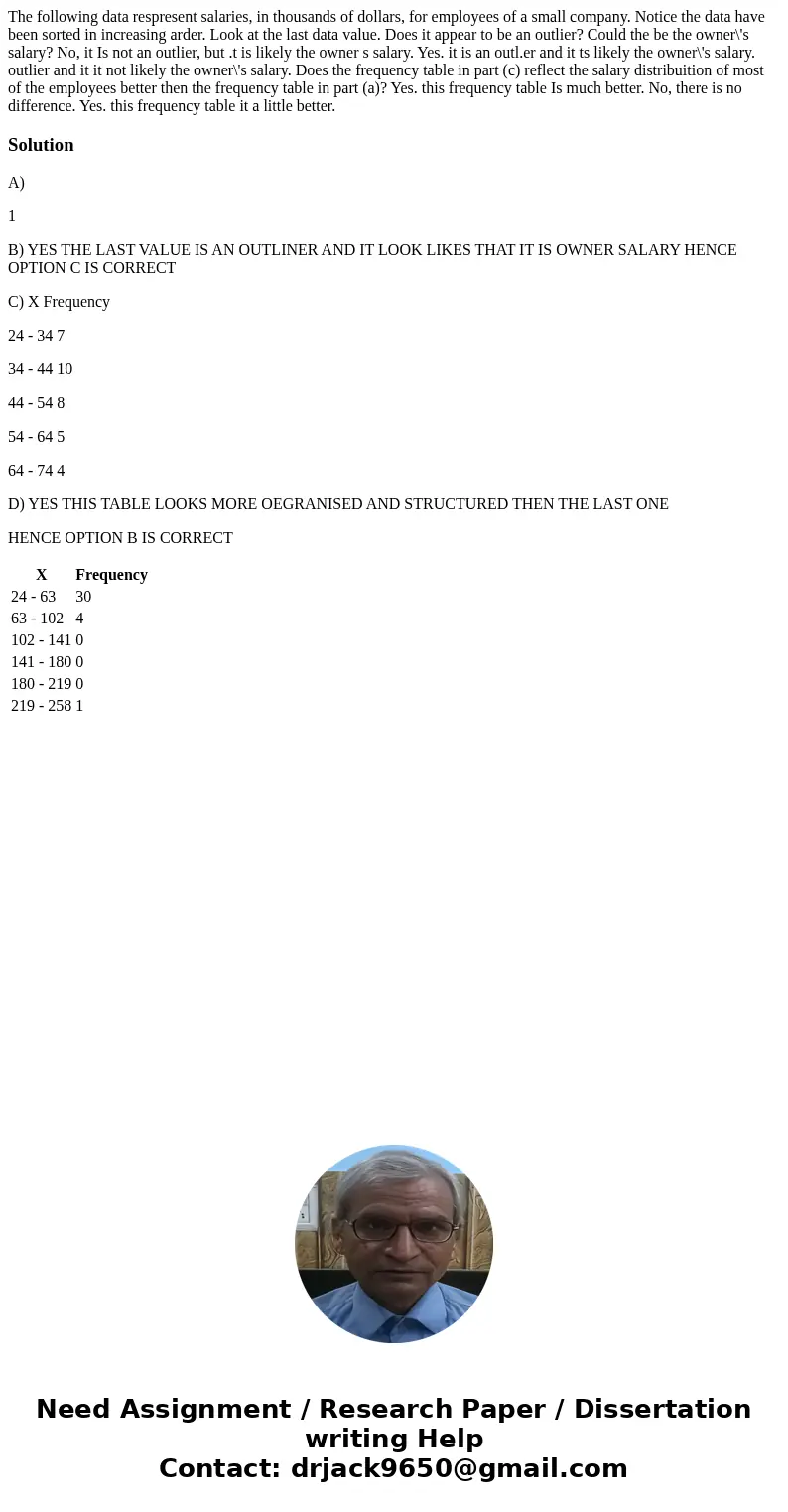 The following data respresent salaries, in thousands of dollars, for employees of a small company. Notice the data have been sorted in increasing arder. Look a  The following data respresent salaries, in thousands of dollars, for employees of a small company. Notice the data have been sorted in increasing arder. Look a