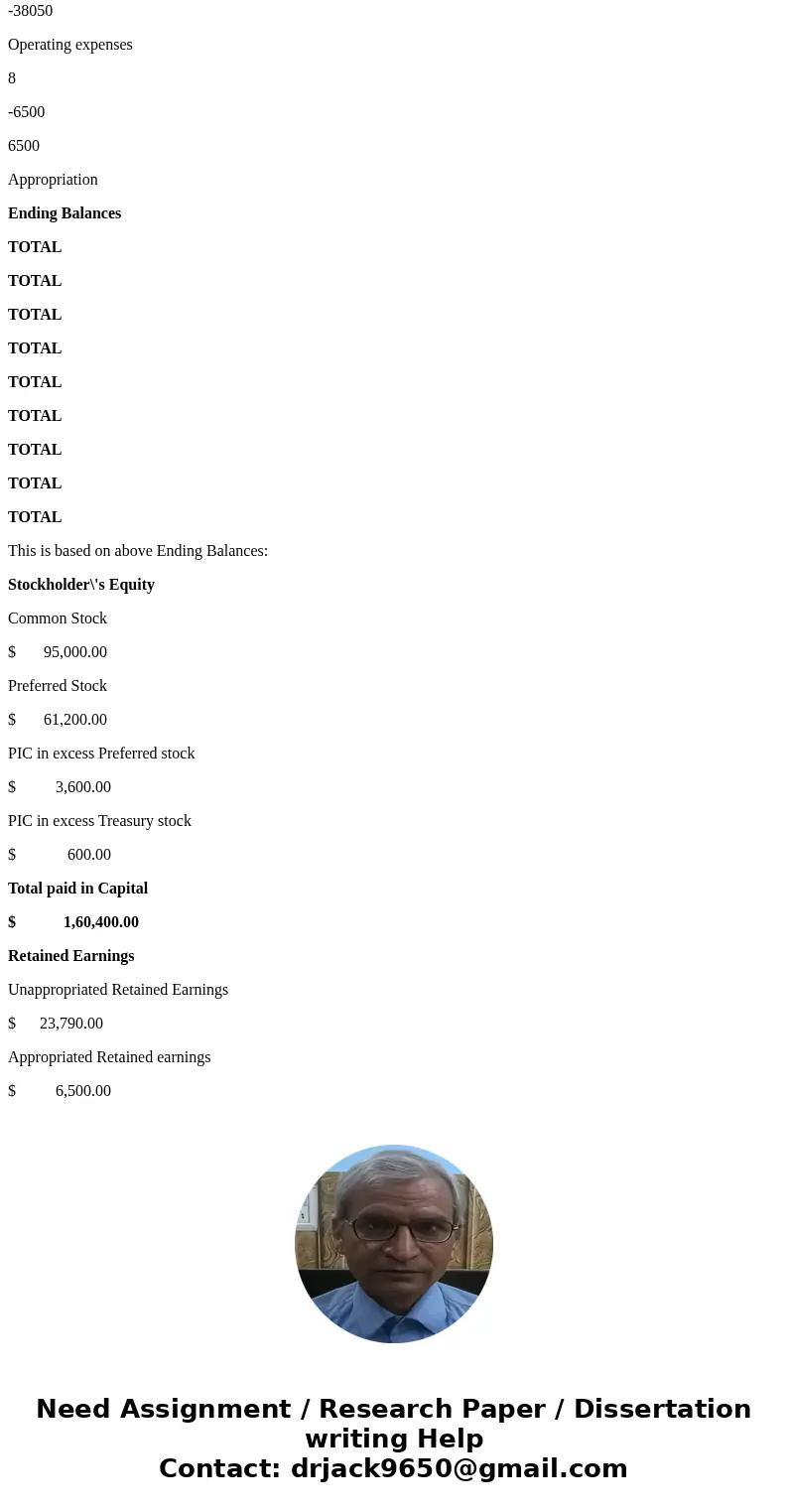  The following information applies to the questions displayed below.] Prairie Corp. completed the following transactions in 2014, the first year of operation 1.