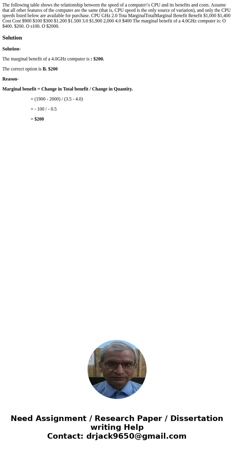The following table shows the relationship between the speed of a computer\'s CPU and its benefits and costs. Assume that all other features of the computer ar  The following table shows the relationship between the speed of a computer\'s CPU and its benefits and costs. Assume that all other features of the computer ar