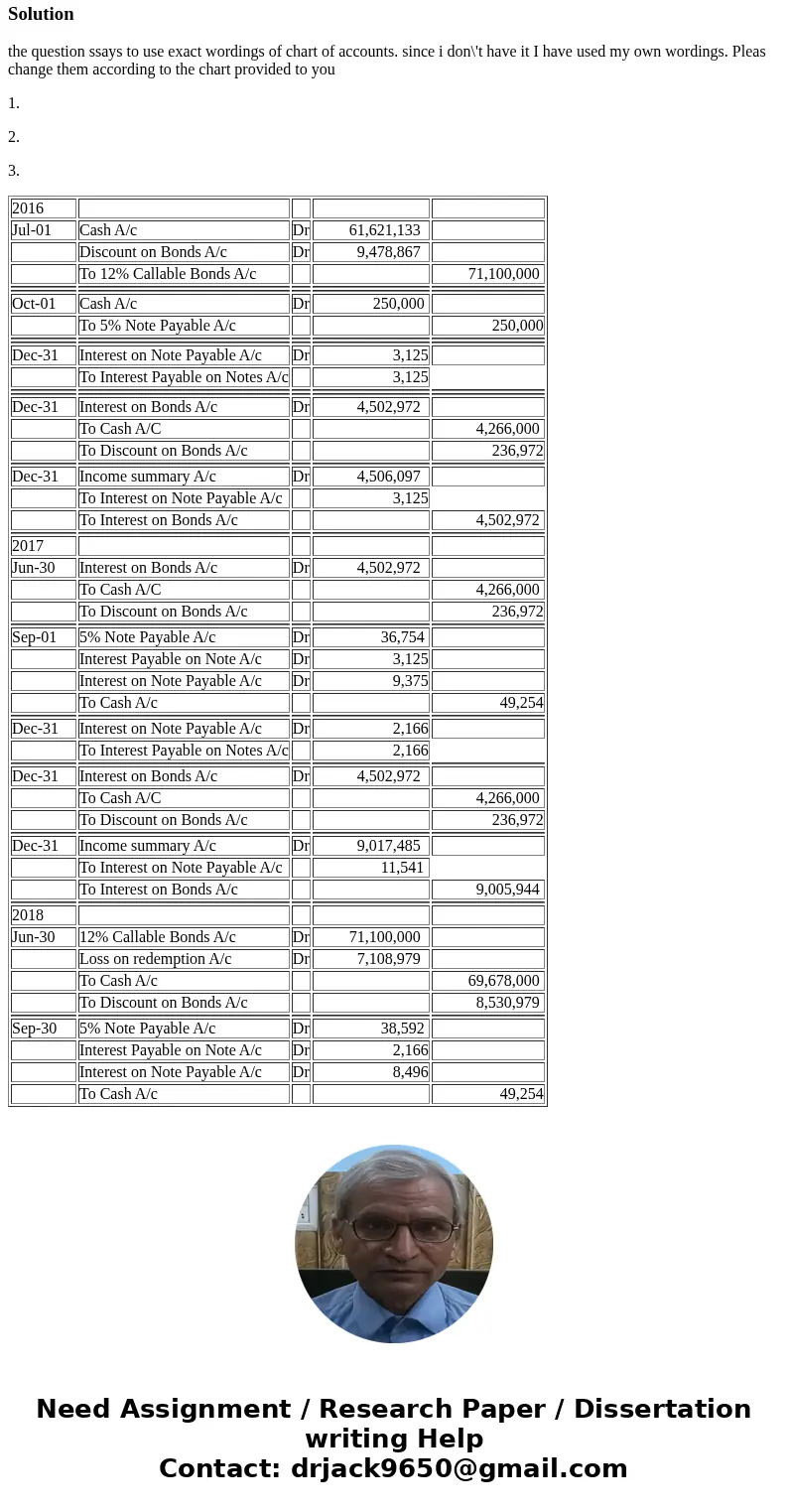 The following transactions were completed by Winklevoss Inc., whose fiscal year is the calendar year: Required: 2016 July 1 Issued $71,100,000 of 20-year, 12% c
