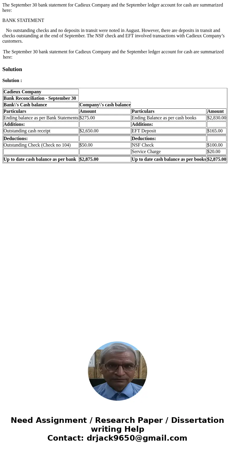 The September 30 bank statement for Cadieux Company and the September ledger account for cash are summarized here: BANK STATEMENT No outstanding checks and no d