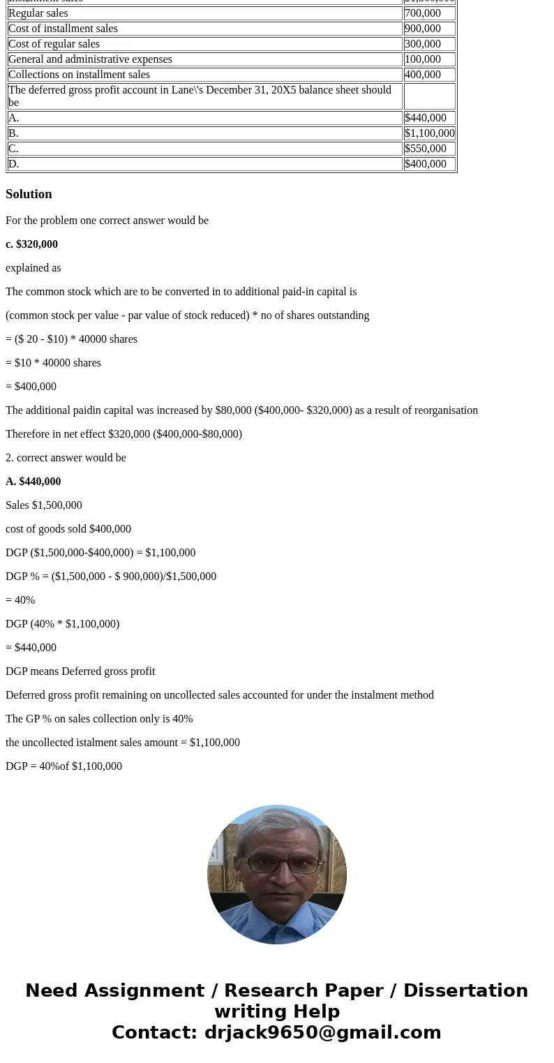 The stockholders\' equity section of Ben Co.\'s December 31, 20X5 balance sheet consisted of the following: Common stock, $20 par, 40,000 shares authorized and  The stockholders\' equity section of Ben Co.\'s December 31, 20X5 balance sheet consisted of the following: Common stock, $20 par, 40,000 shares authorized and