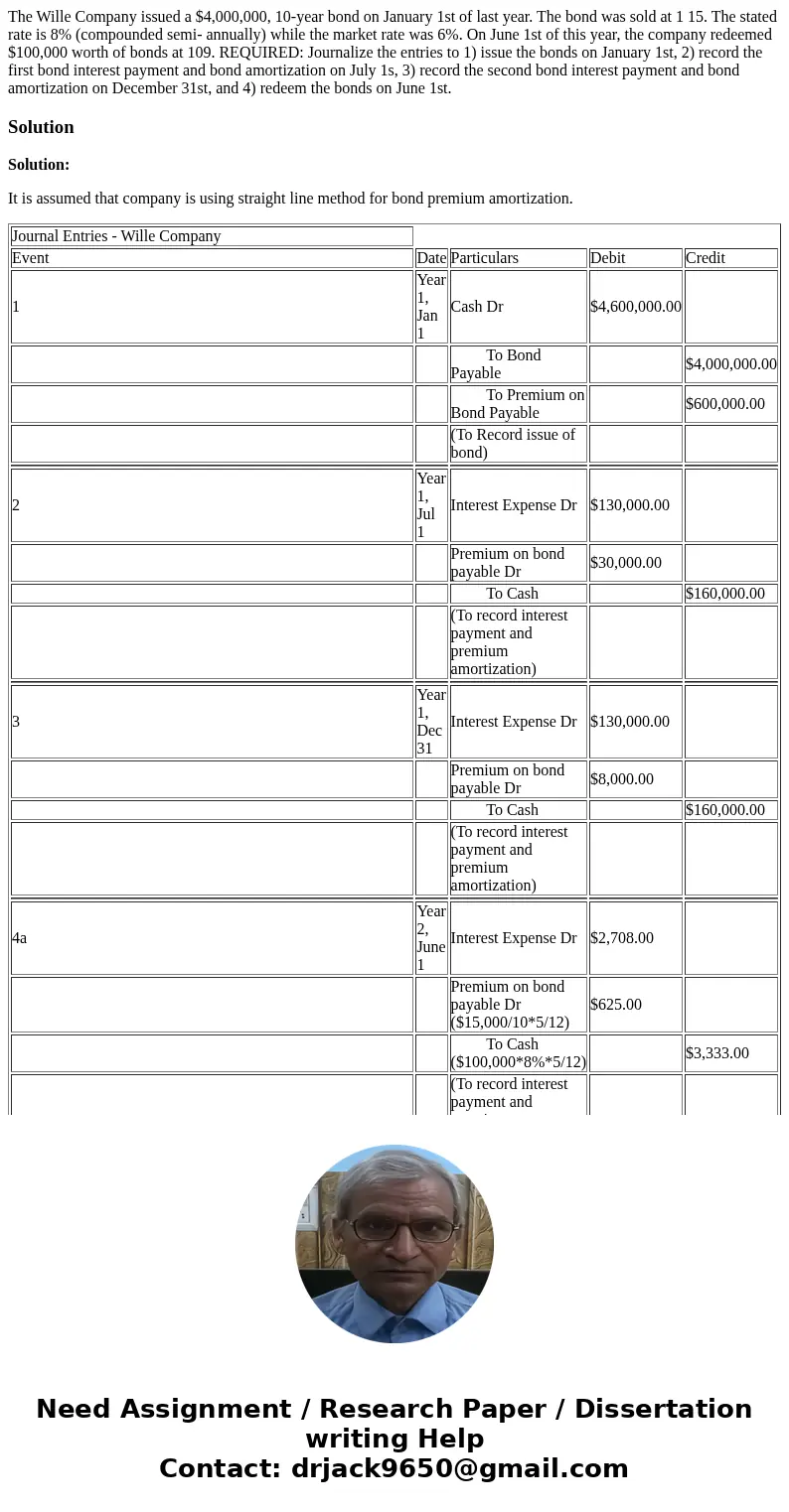  The Wille Company issued a $4,000,000, 10-year bond on January 1st of last year. The bond was sold at 1 15. The stated rate is 8% (compounded semi- annually) w