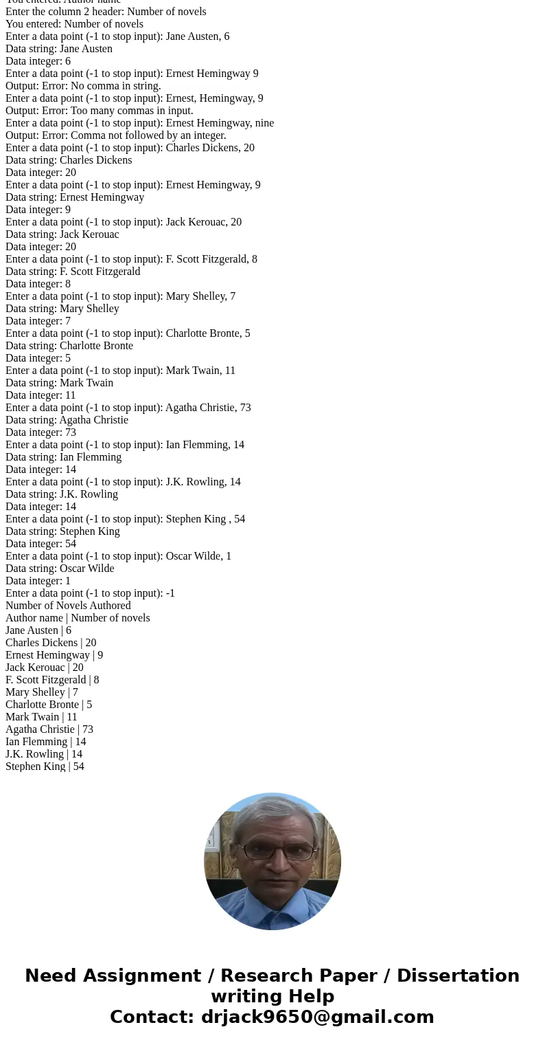 This is the problem in steps the final output is at the bottom. 5.7 Program: Data visualization (Java) (1) Prompt the user for a title for data. Output the titl This is the problem in steps the final output is at the bottom. 5.7 Program: Data visualization (Java) (1) Prompt the user for a title for data. Output the titl