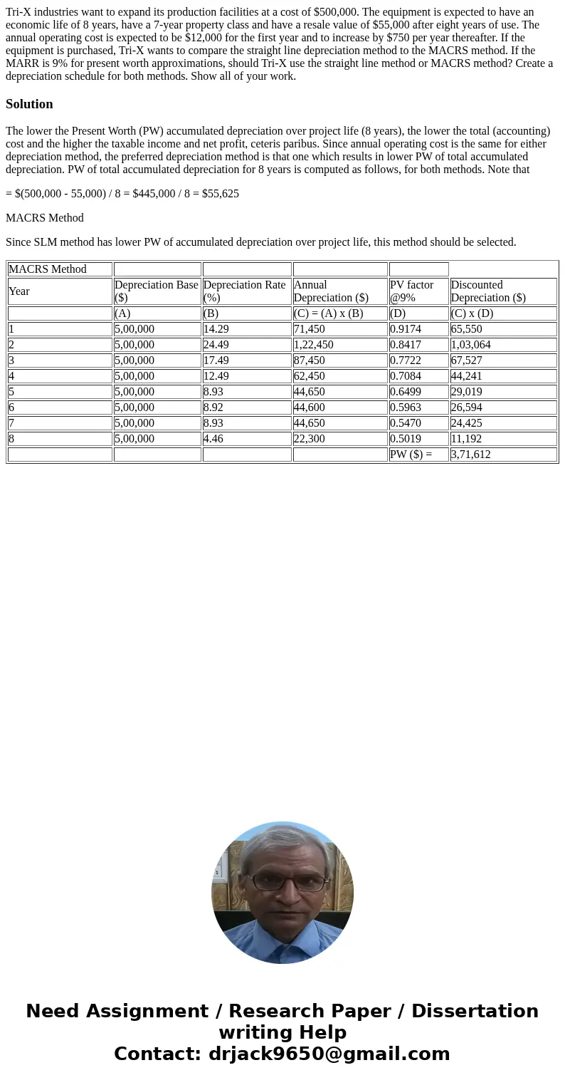 Tri-X industries want to expand its production facilities at a cost of $500,000. The equipment is expected to have an economic life of 8 years, have a 7-year pr