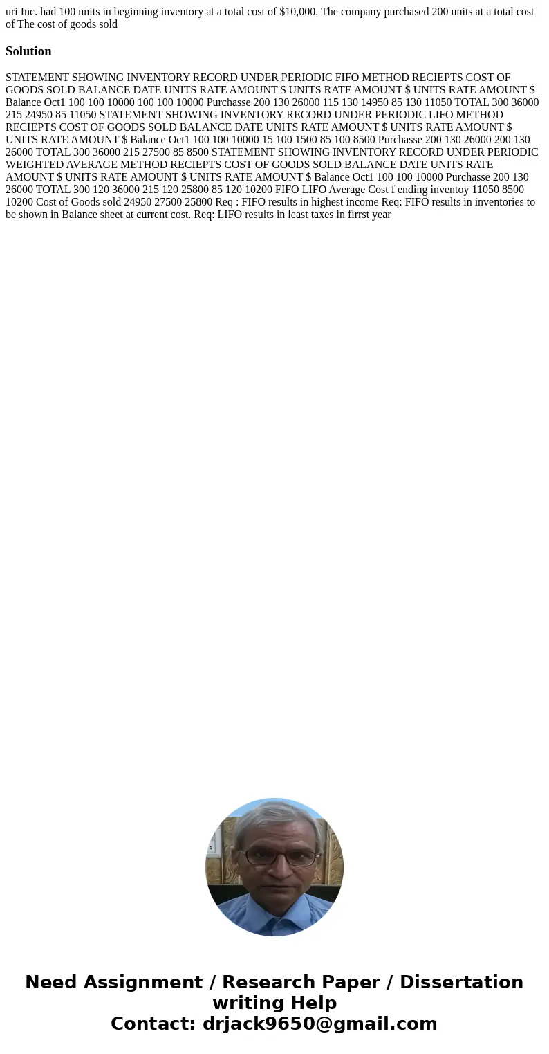 uri Inc. had 100 units in beginning inventory at a total cost of $10,000. The company purchased 200 units at a total cost of The cost of goods sold Solution ST  uri Inc. had 100 units in beginning inventory at a total cost of $10,000. The company purchased 200 units at a total cost of The cost of goods sold Solution ST