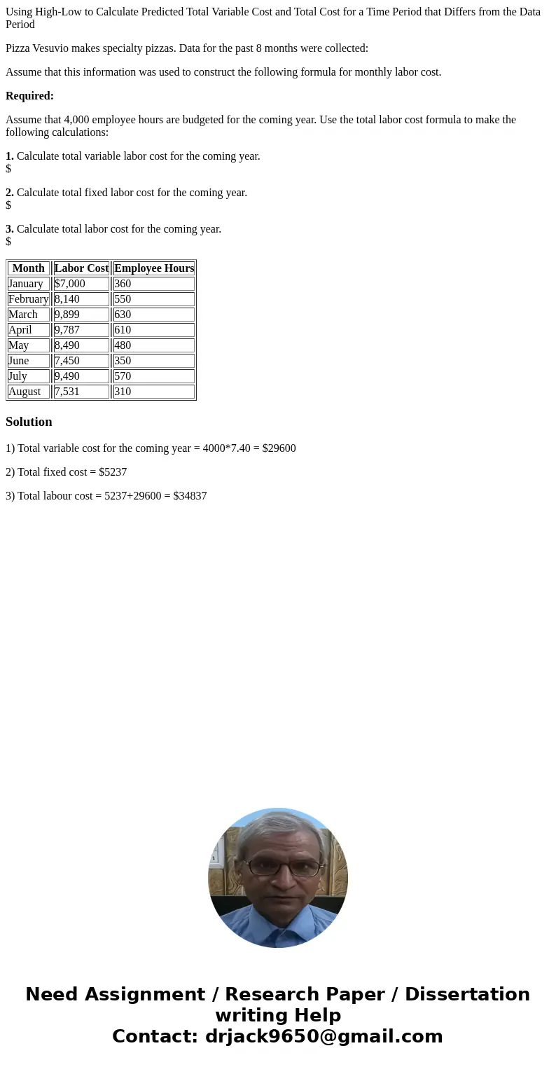 Using High-Low to Calculate Predicted Total Variable Cost and Total Cost for a Time Period that Differs from the Data Period Pizza Vesuvio makes specialty pizza