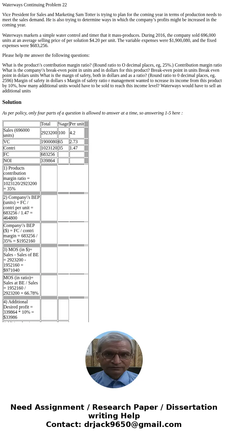 Waterways Continuing Problem 22 Vice President for Sales and Marketing Sam Totter is trying to plan for the coming year in terms of production needs to meet the